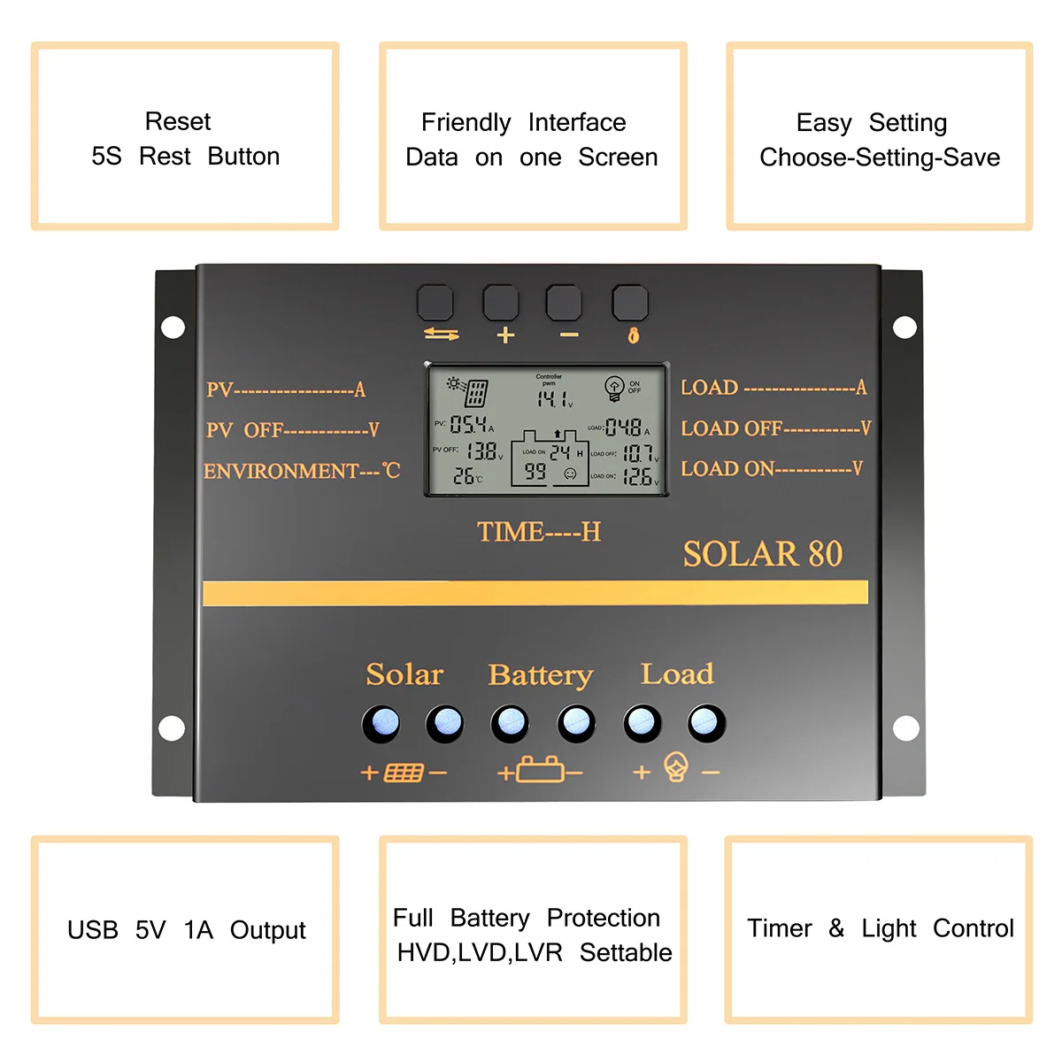 12V24V 80A ШИМ контроллер солнечного заряда с ЖК дисплеем для решетки Солнечной