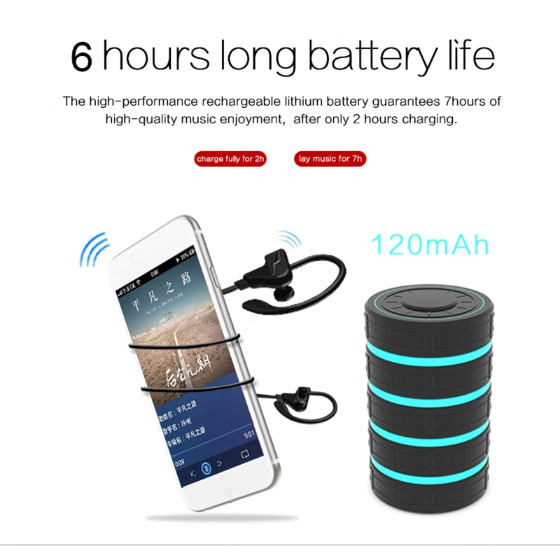 Наушники IPX6 Водонепроницаемый Bluetooth наушники спортивные Беспроводной стерео