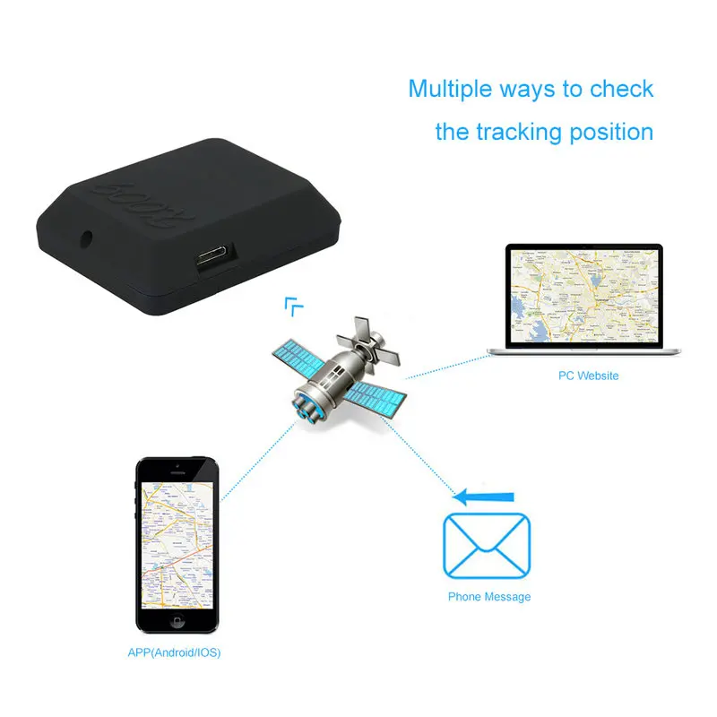 Мини Mi Тип SIM tf-карта GSM Автомобильный gps-навигатор трекер с функцией экстренного вызова анти-потеря отслеживания сигнализации для автомобилей детская игрушка «любимчик» трека местоположения