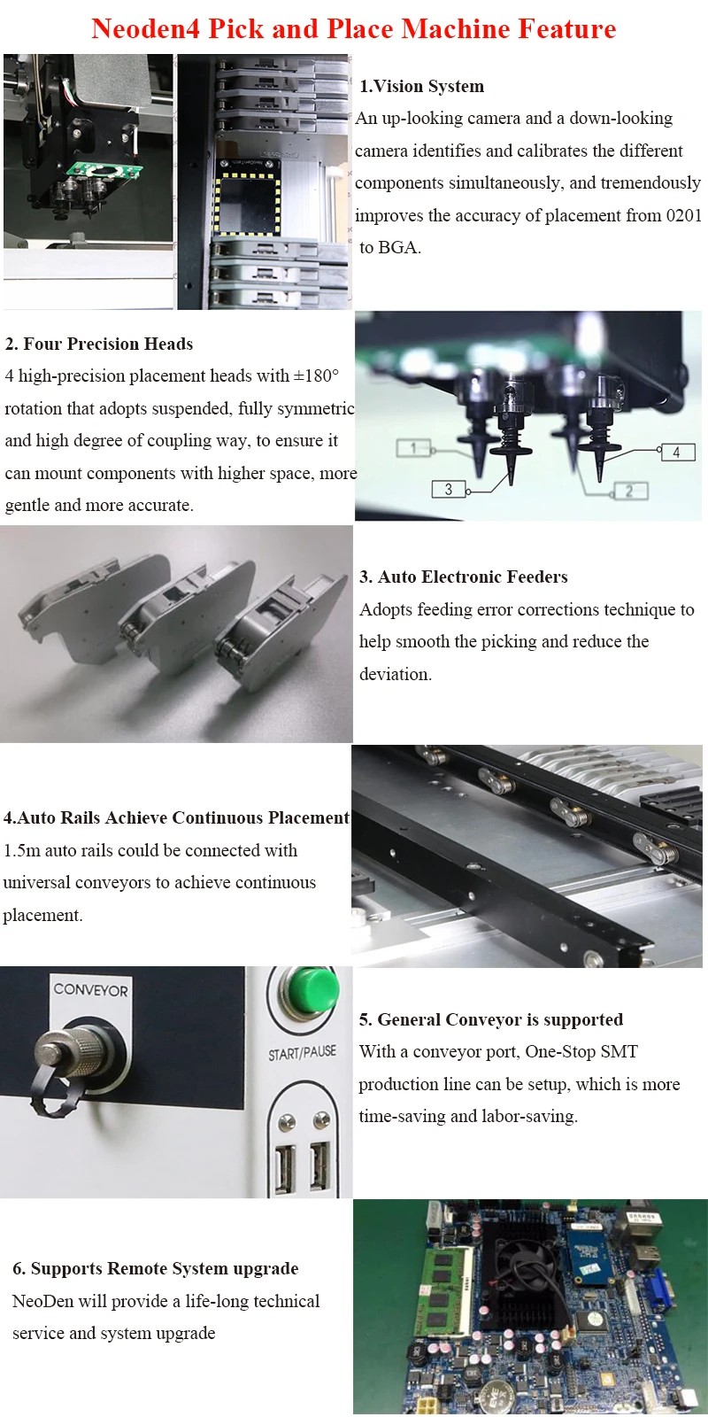 SMT PCB Assembly Pick and Place machine NeoDen4 with vision CE Certified | Инструменты