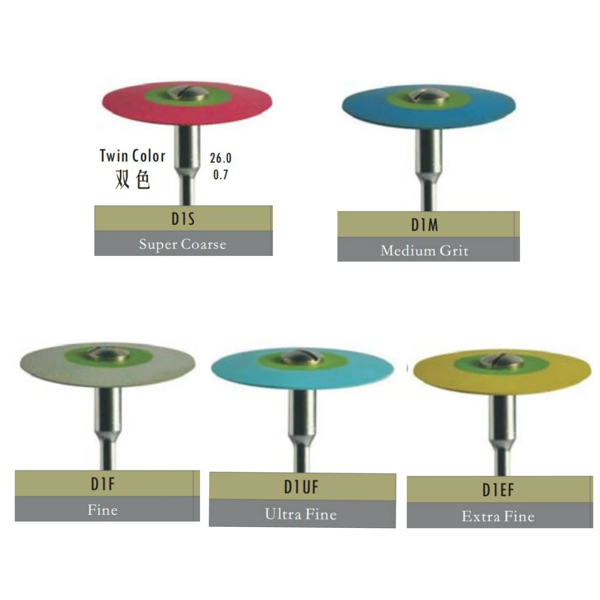 5 шт. Стоматологическая резиновая Алмазный Полировочный диск колеса циркония Emax