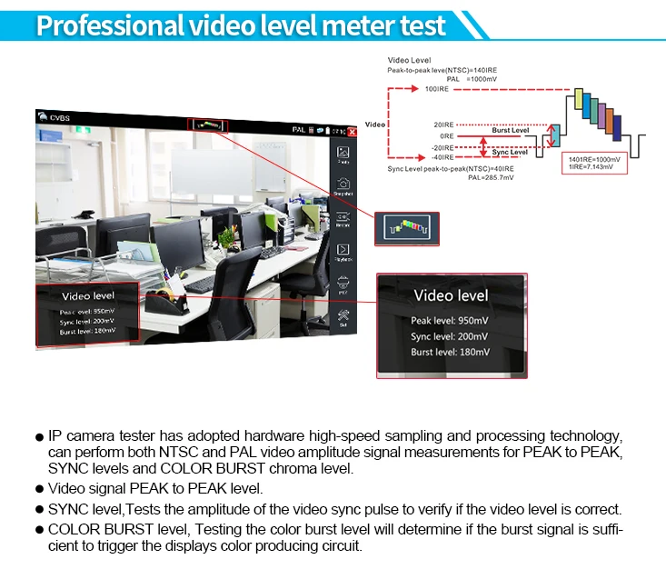 Горячие новые продукты Многофункциональный cctv тестер 5MP 4MP AHD TVI CVI камера тестер для IPC-9800MOVTADHS плюс встроенный wifi
