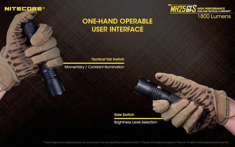 NIitecore MH25GTS светодиодный фонарик CREE XHP35 HD 1800 люмен тактический фонарь 18650 перезаряжаемая батарея для первой помощи