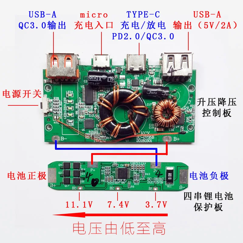 QC3.0/PD65W двунаправленная Быстрая зарядка Bao подъемная и понижающая монтажная плата