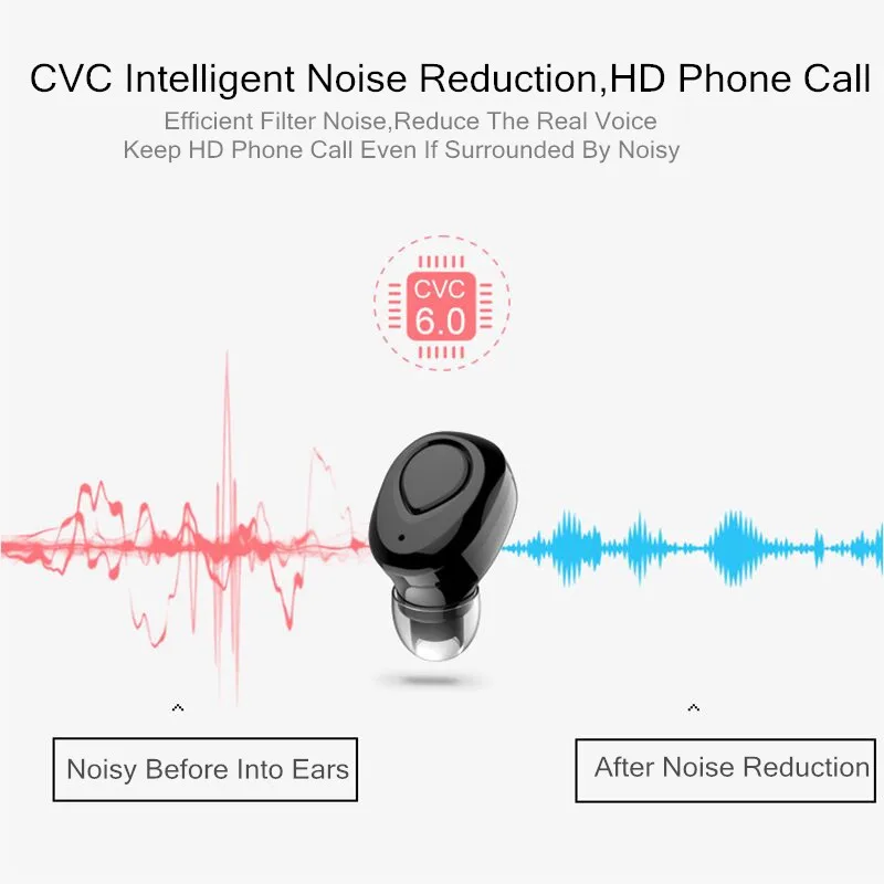 TWS Беспроводная Спортивная bluetooth-гарнитура с зарядным устройством в ухо мини