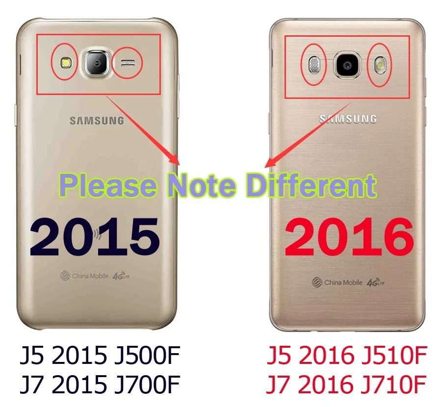 Для samsung Galaxy J7 J5 J3 J7 Duos J700 J710 J510 J500 чехол для телефона двойной цвет сплайсинга кожа PU откидная крышка [YiXin]