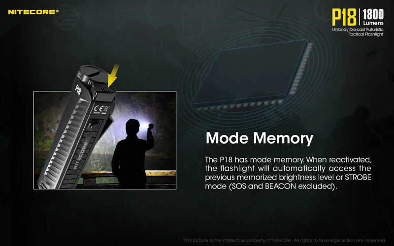 1800 люмен Nitecore P18 Unibody Die-case футуристический CREE XHP35 HD светодиодный тактический фонарь с вспомогательным красным светом