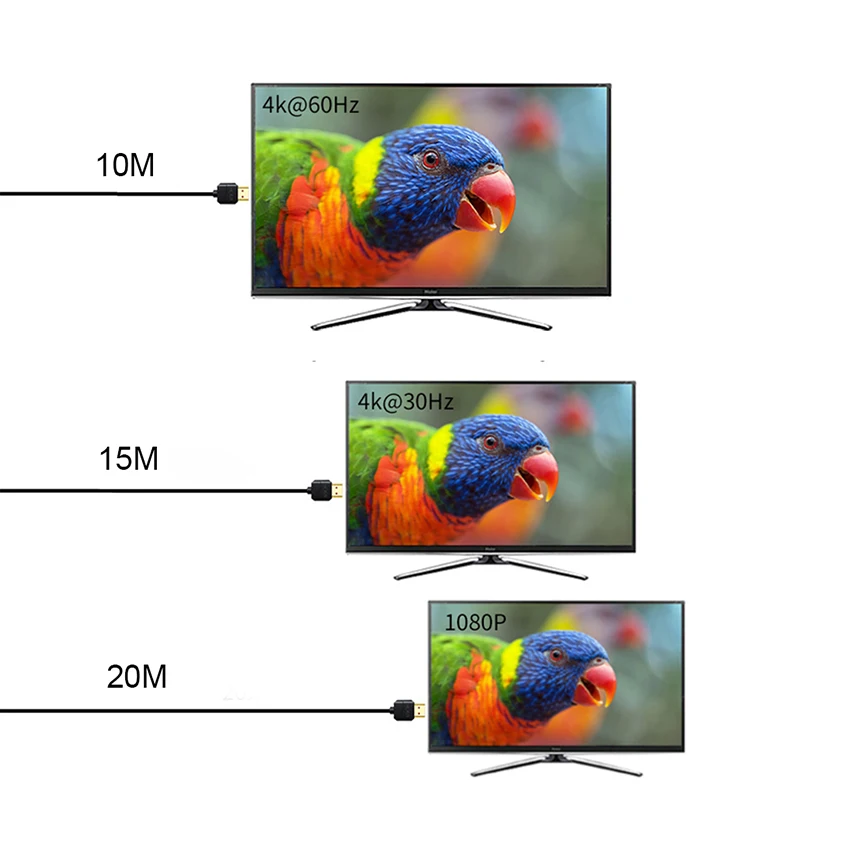 2X4 HDMI переключатель сплиттер 4 к @ 60 Гц YUV 4:4:4 HDR оптический SPDIF + 3 5 мм разъем 2 в Выход