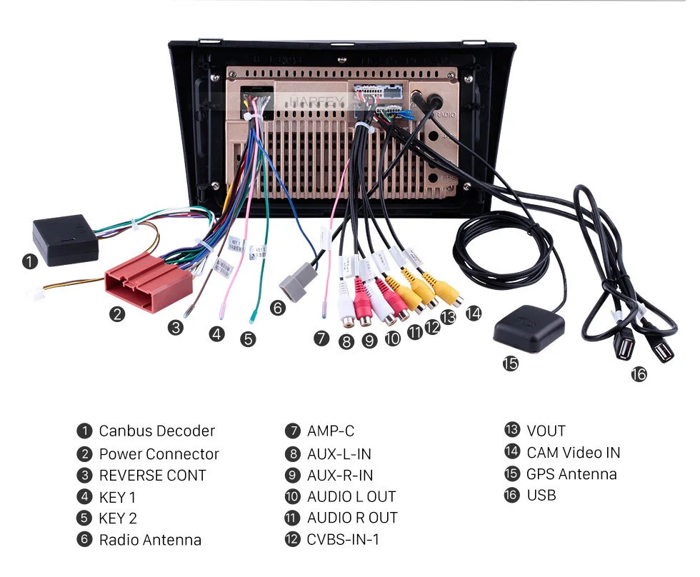 Harfey gps Автомобильный мультимедийный плеер Android 8,1 Автомагнитола 2Din для 2004 2005 2006-2009 Mazda 3 9 дюймов Автомобильная стерео Поддержка DAB+ TPMS