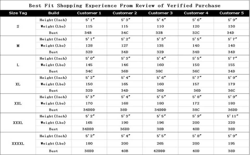 

USA HOT Bikinis sets Retro Plus Size S-XXXL Halter Red Padded Bra&White Polka High Waist Bottom Sexy Swimsuits Vibrant Vintage