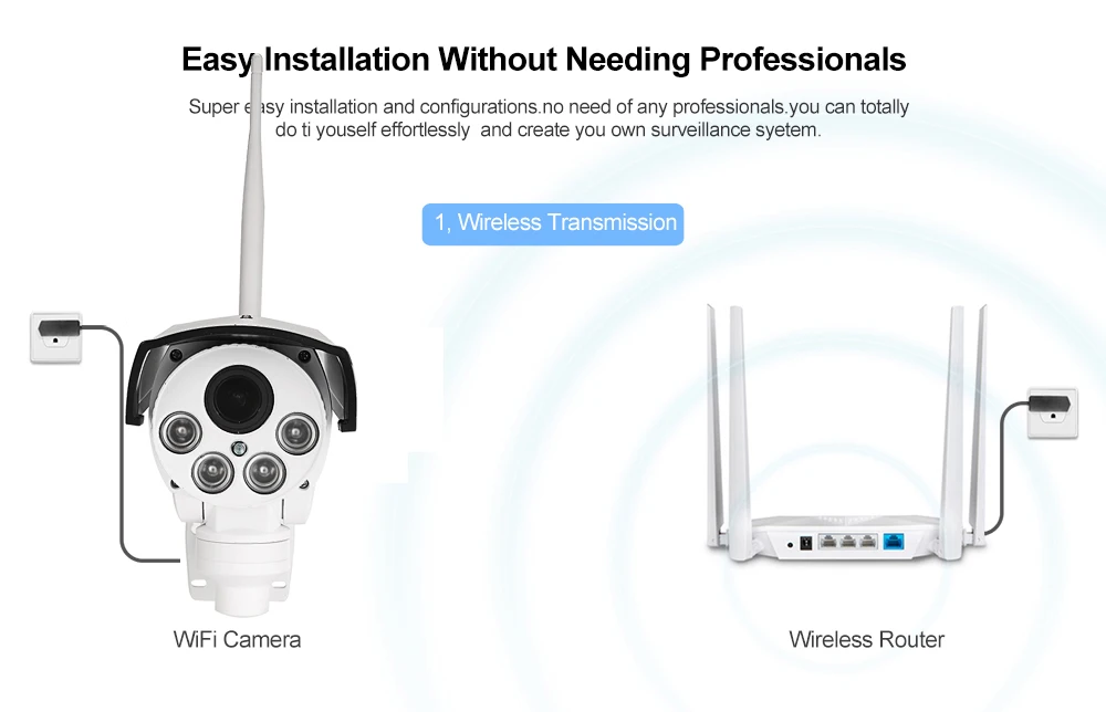 5x 10x оптический зум HD 5MP Sony335 PTZ WiFi IP камера Беспроводной Пуля Открытый с TF SD карта 128 Гб Видео Аудио Микрофон ИК