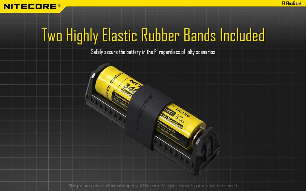 NITECORE F1 F2 гибкий внешний аккумулятор USB Интеллектуальный палец литиевая батарея зарядное устройство для 18650 10440 14500