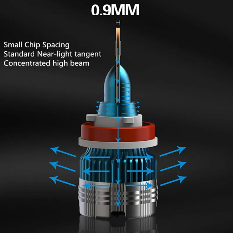 Тонкие Автомобильные светодиодные лампы OKEEN Mini H4 Led H7 автомобильные COB Chip Turbo для