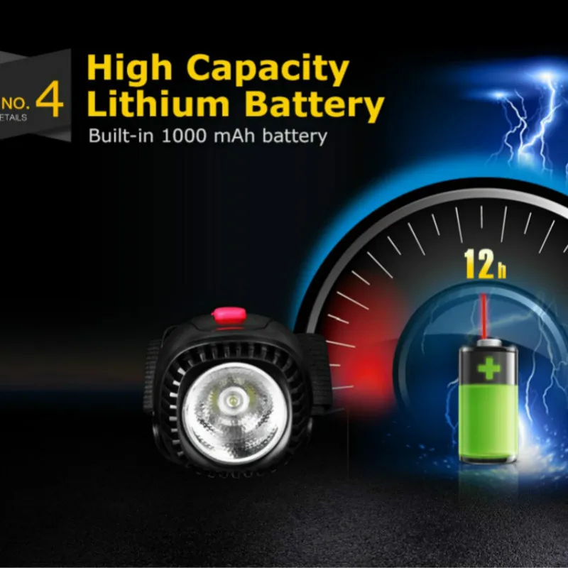 YAGE насветодио дный ЛОБНЫЙ фонарь перезаряжаемый светодиодный на лсветодио бу