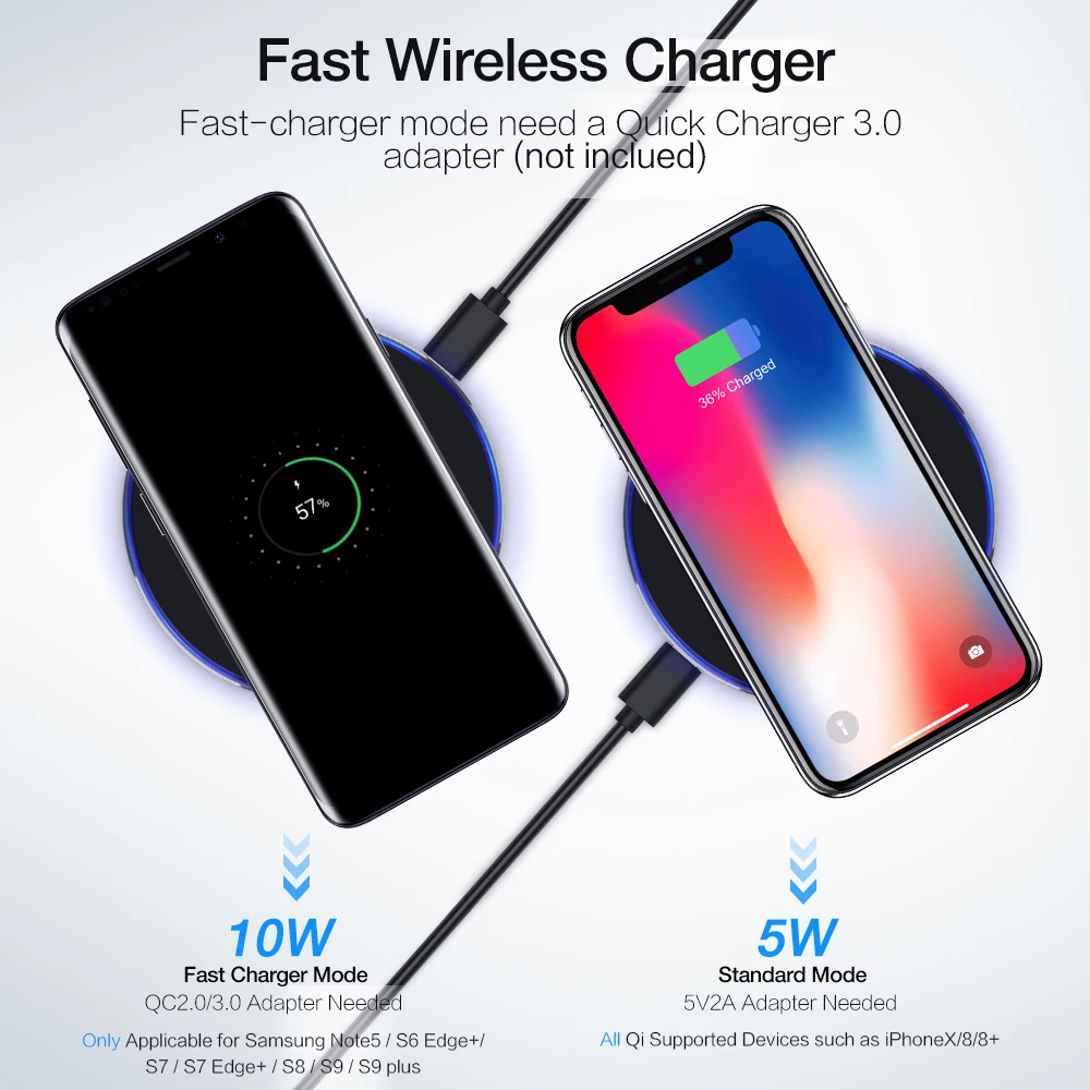 Беспроводное зарядное устройство RAXFLY Qi для iPhone X XS Max 8 Plus 10 Вт быстрая