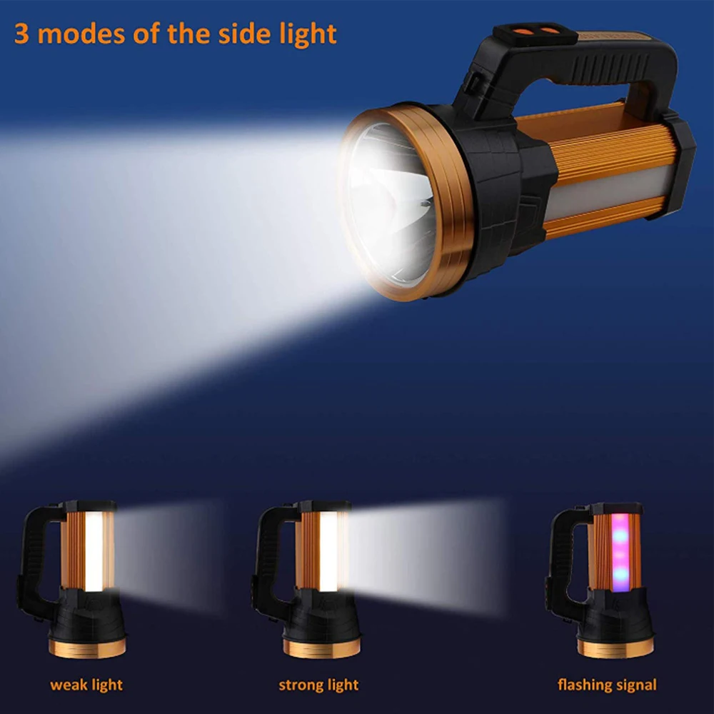Lightingview 20 Вт супер яркий прожектор ручной портативный USB Перезаряжаемый фонарик