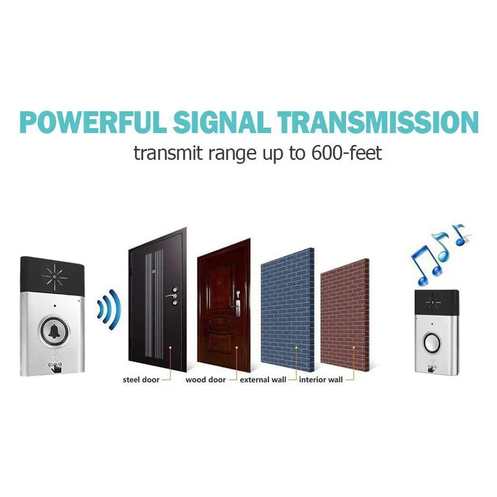 Wireless Intercom Doorbell Portable Door Chimes with Receiver and 1 Push Button Operating at 600-feet Range High Volume | Безопасность и