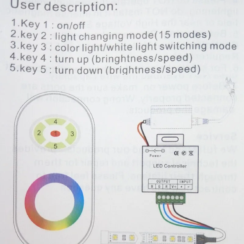 LED контроллер RGB беспроводная сенсорная панель управления 18A 3 канала 12В 24В