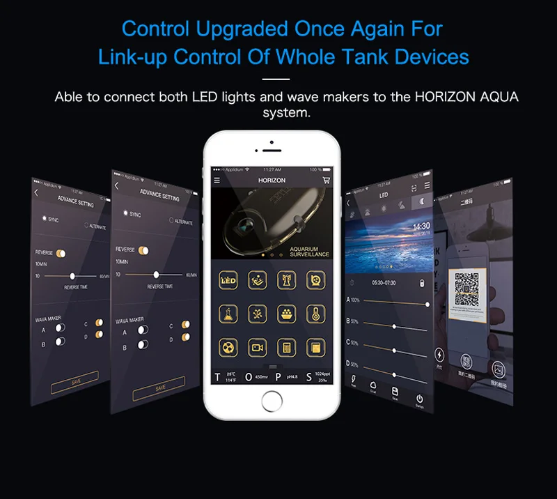 Zetlight UFO ZE 8000 8200 8300 Программирование полного спектра высокая мощность светодиодный пульт дистанционного управления диммер коралловый риф aquariio лампа