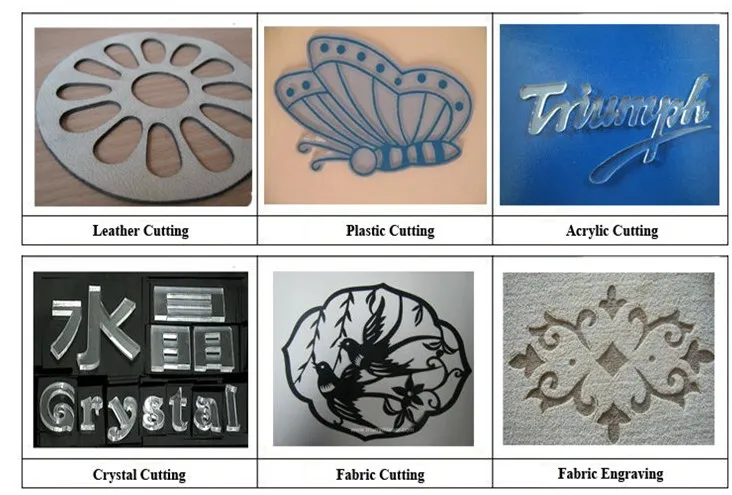 Отличные характеристики Фрезерный резак co2 мощностью 250 Вт для продажи|cutter|cutter laser