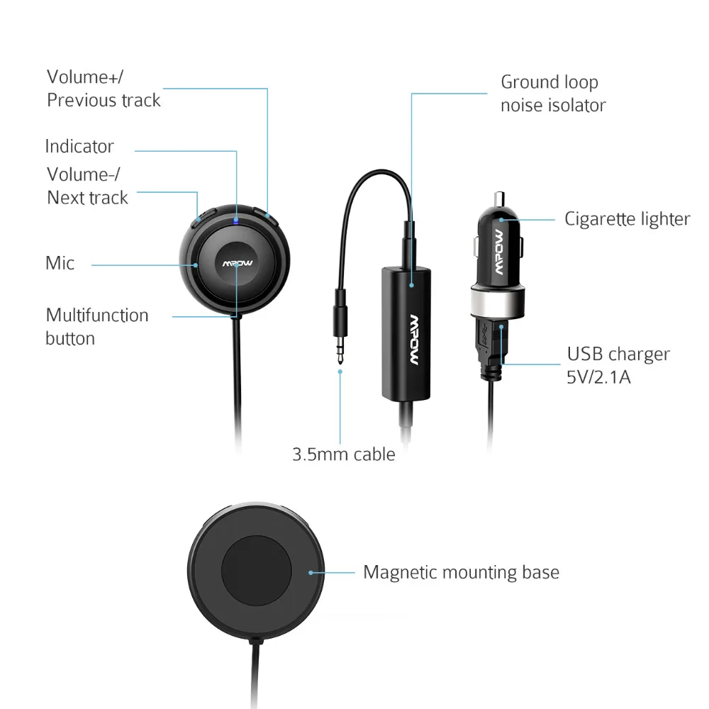 Mpow MBR2 Bluetooth автомобильный комплект громкой связи вызовы Streambot аудио приемник