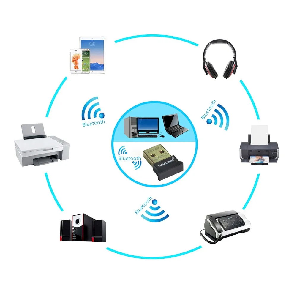 Wavlink мини беспроводной USB Bluetooth 4,0 CSR4.0 адаптер донгл Nano Wavlink портативный для ПК ноутбука планшета головной убор Win 10 XP Vista