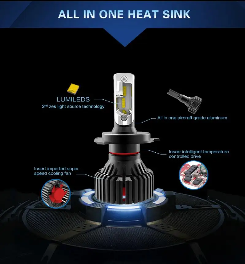 1 компл. H4 H7 H8 H9 H11 9005 9006 60 Вт 8000LM T8 светодиодные фары lumiled зэс чипы вентилятор Чистый белый 6500 К все-в-одном 12/24 В авто лампы