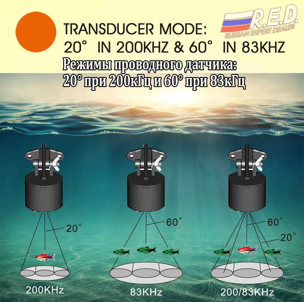 Lucky FF718LiCD-T с цветным дисплеем Водоустойчивый проводной эхолот для зимней рыбалки, двух лучевой проводной датчик 200 кГц/83 кГц, глубина сканирования 100 м, по России от 2 дней курьером