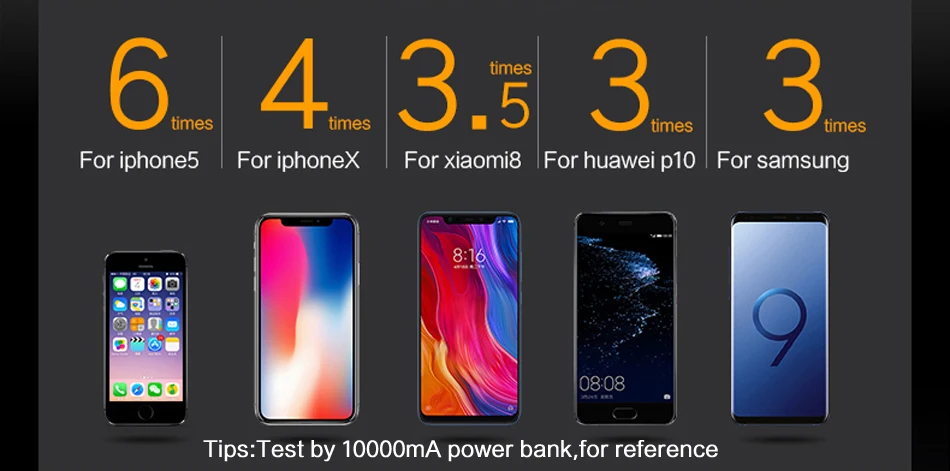 LINGCHEN мини банк питания 10000mA повербанк для iPhone для Xiaomi Портативный внешний аккумулятор для samsung huawei Dual Usb зарядное устройство