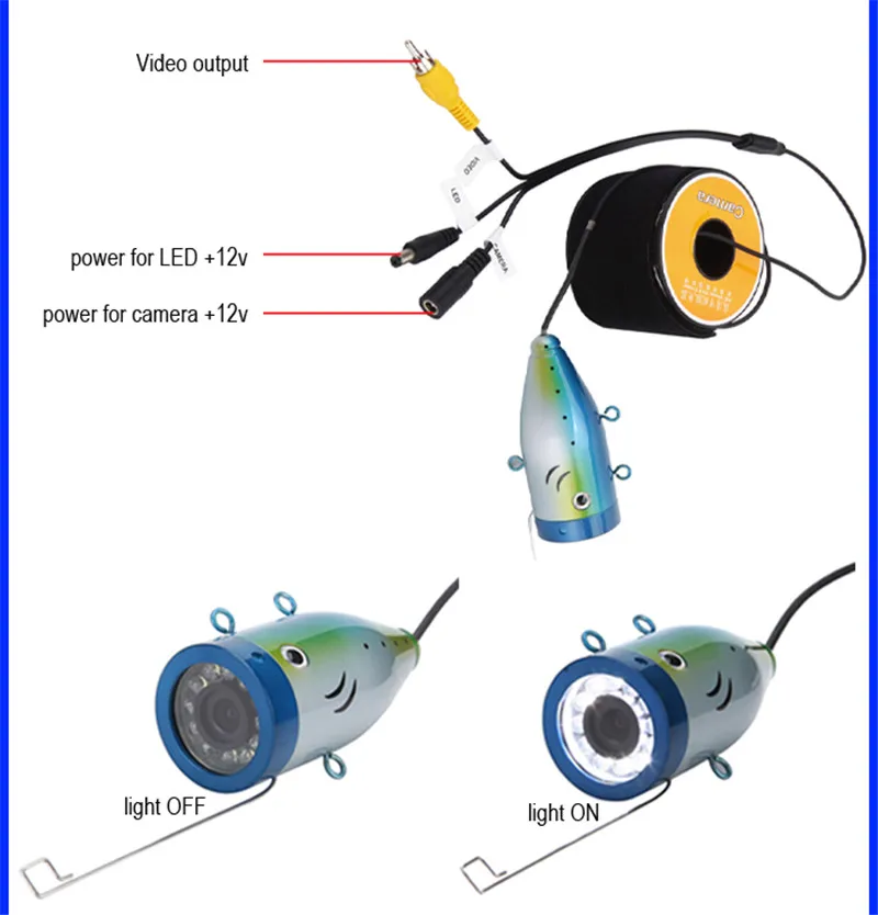 Fish Finder Underwater Camera 7'' 1000TVL HD Waterproof Ice Fishing 12 PCS White Lamp For | Спорт и развлечения