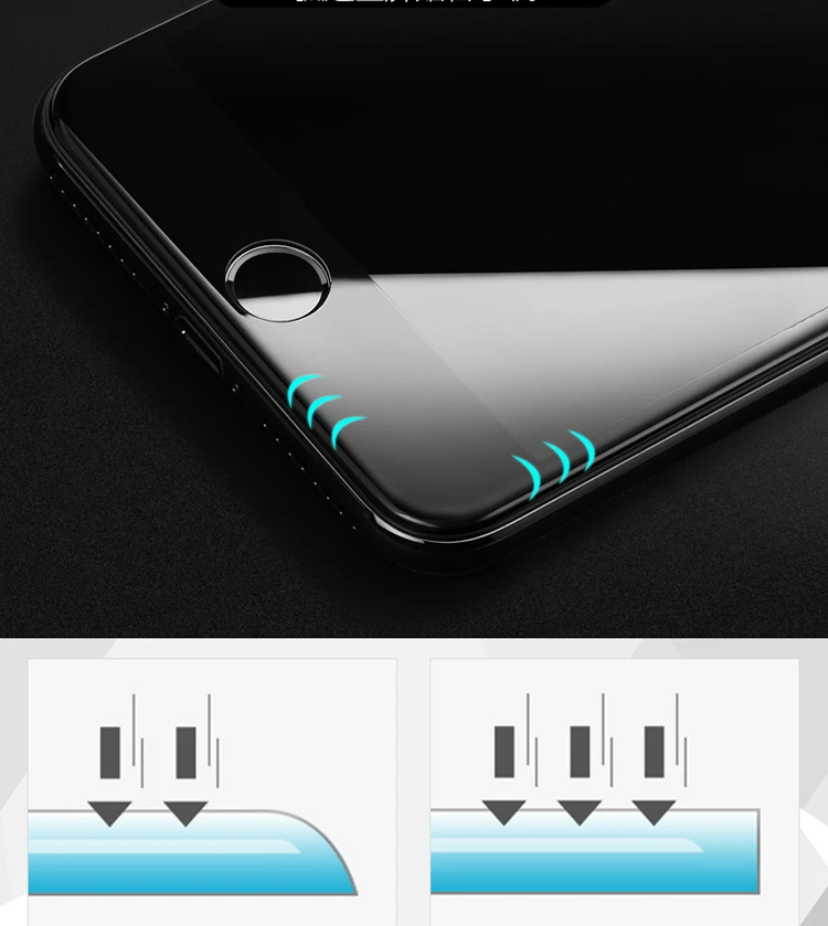 Wangcangli для iphone 6 мягкая защитная пленка из закаленного стекла 3D экрана 6s 6plus 7 7plus |