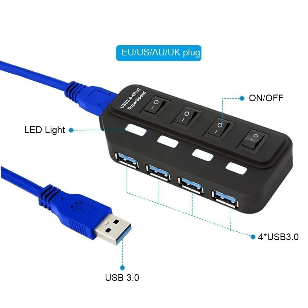 CHYI 4 порта Usb 3,0 концентратор мульти в одном комбо мини Usb3.0 сплиттер с AU/EU/US/UK адаптер питания зарядное устройство высокоскоростные аксессуары для ПК