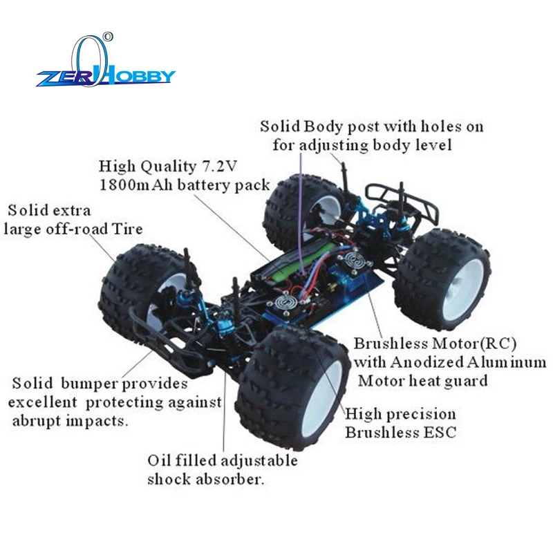 HSP гоночный автомобиль 94062 монстр 1/8 весы с электроприводом 4WD внедорожный