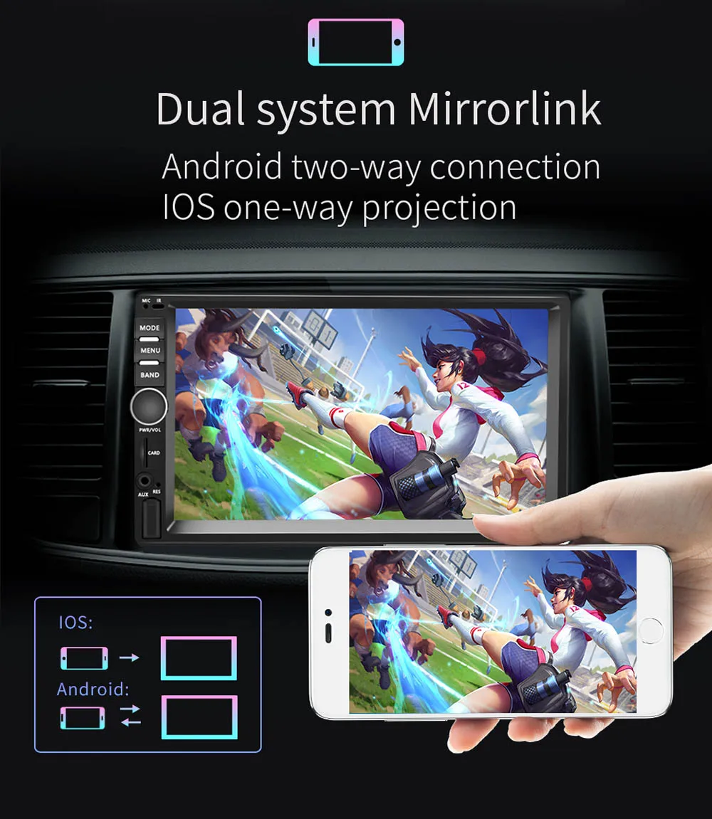 Автомагнитола AMPrime 2 Din Android GPS-навигация автомобильный радиоприемник 7 дюймов 1024*600