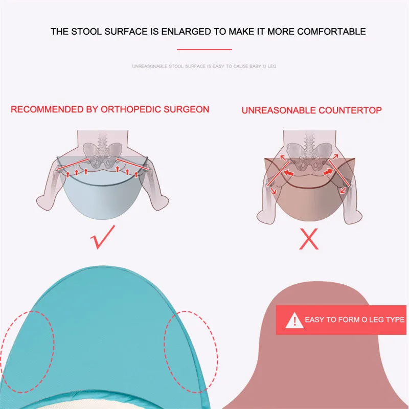 Ibelibaby Детские переноски дышащие hip Baby carrier мягкие натуральные обертывания рюкзак