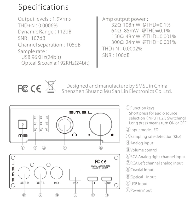 SMSL M3 USB DAC AMP Многофункциональный оптический коаксиальный усилитель для наушников Портативный USB питание аудио декодер портативный DAC конвертер
