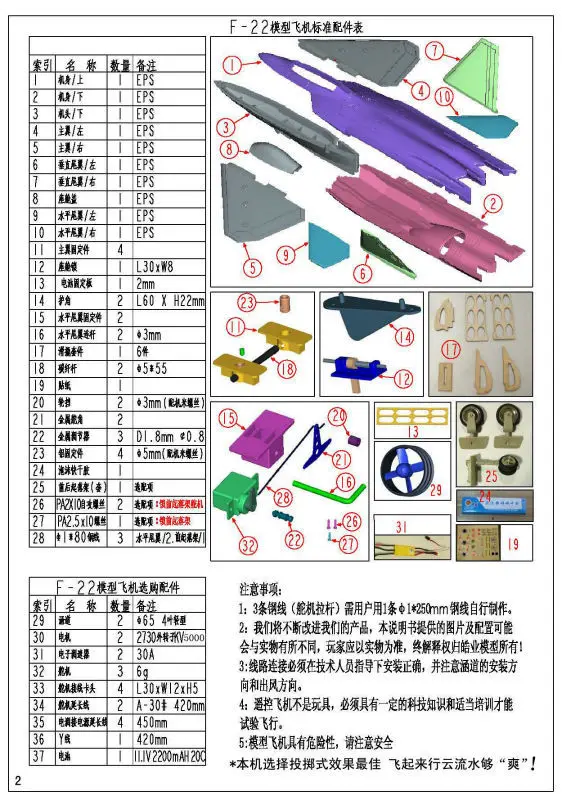 F22 Raptor Ducted Fan Jet DIY Kit|f22 raptor|f22 airplanekit oscilloscope |