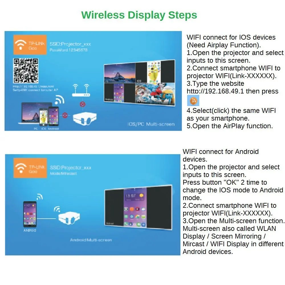 GM60A Morroto Беспроводной Дисплей Мини-Проектор WIFI 130 Дюймов Экран 800x480 1000 Люмен