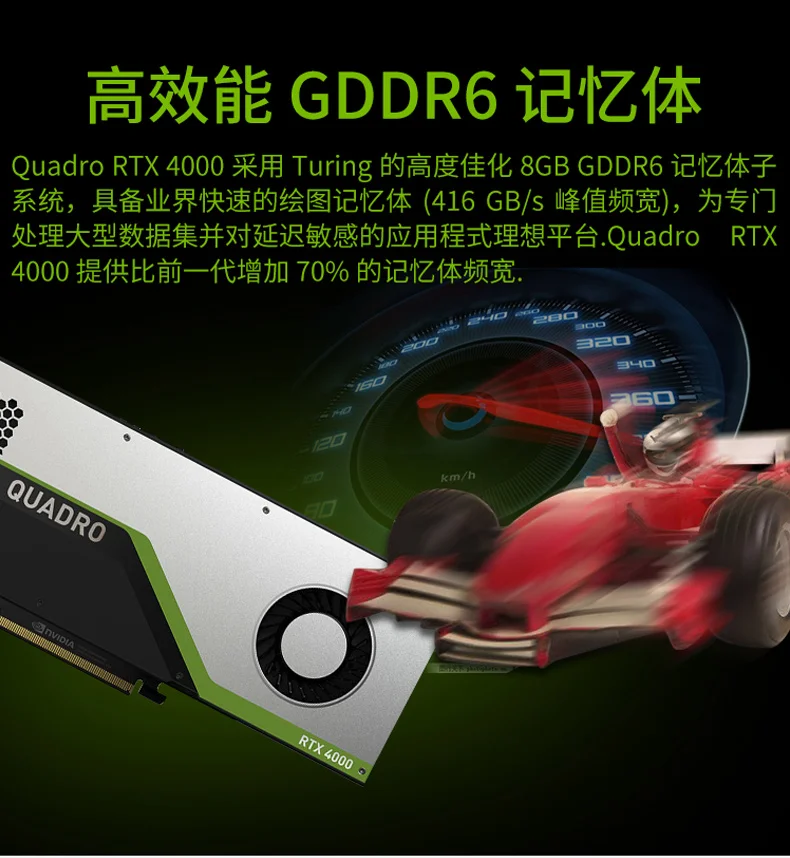 Leadtek NVIDIA Quadro RTX4000 8 Гб GDDR6/Отслеживание лучей в реальном времени/графическая карта GPU