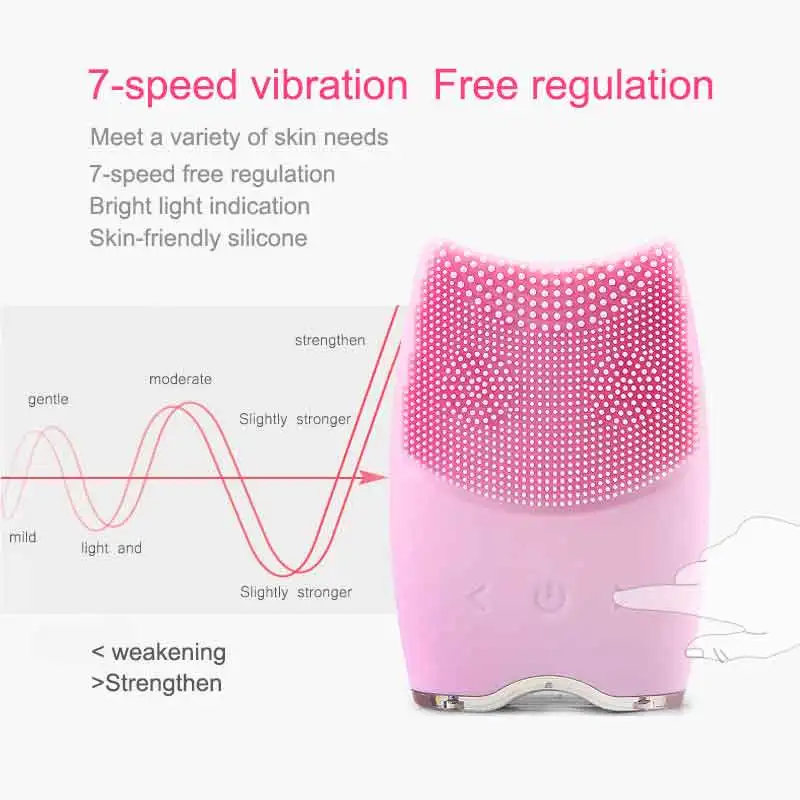 SWOISS перезаряжаемый водонепроницаемый силиконовый чистящий инструмент