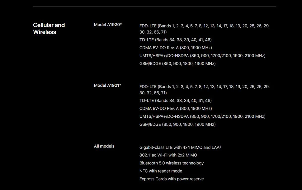 Apple iPhone XS | 5," Retina OLED дисплей 4G LTE смартфон 4 ГБ ОЗУ 64 Гб/256 Гб ПЗУ A12 бионический чип IOS12 смартфон