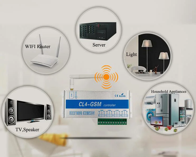 GSM приемник и переключатель для открывания ворот 4 Реле Выход GSM гаражные ворота CL4-GSM GSM переключатель SMS контроллер