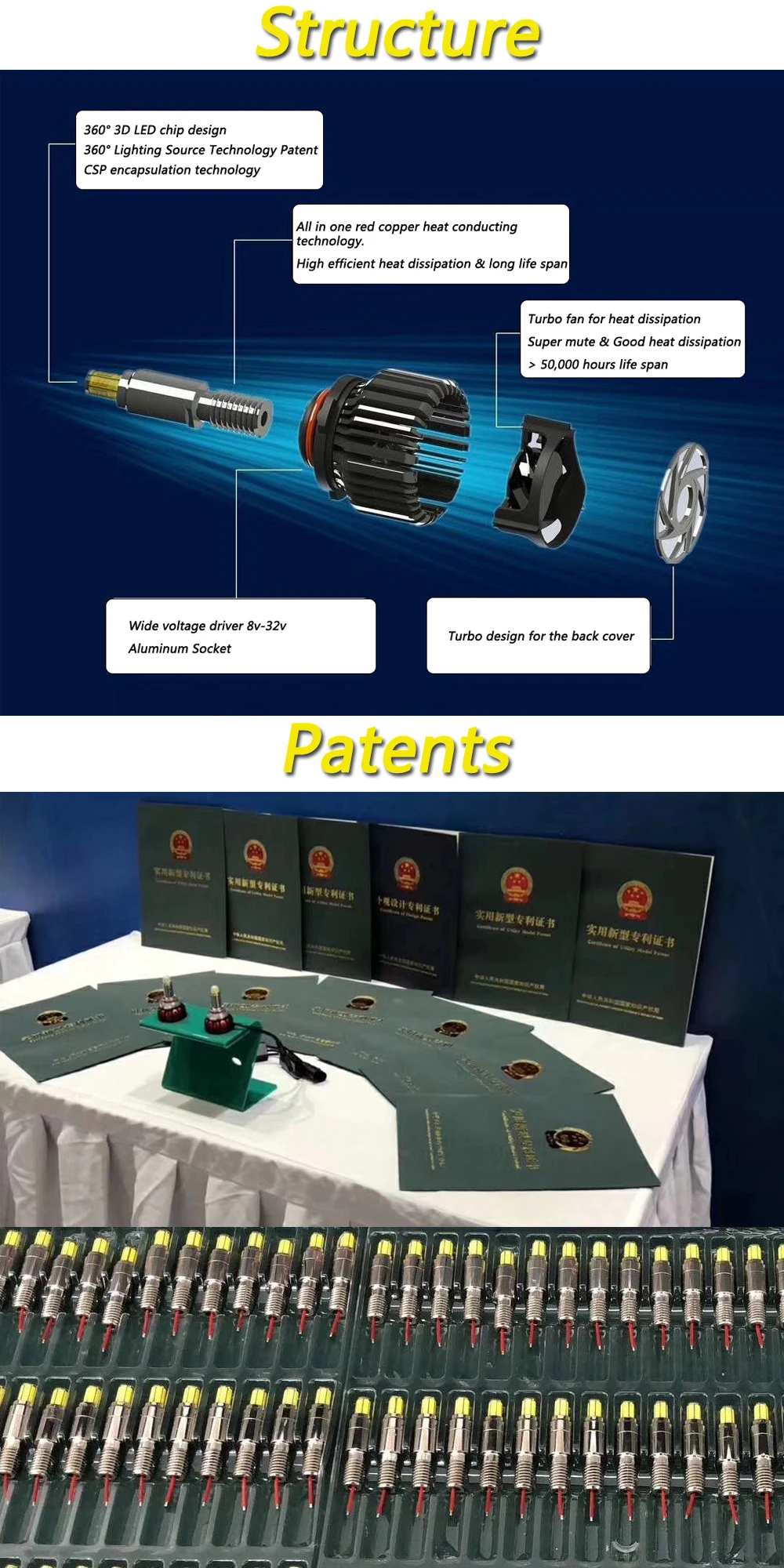Горячая Распродажа! светодиодный лампы 360 градусов 12V H7 H11 9005 9006 HB3 HB4 90W 9000LM Автомобильный светодиодный фары с 6000K 4300K