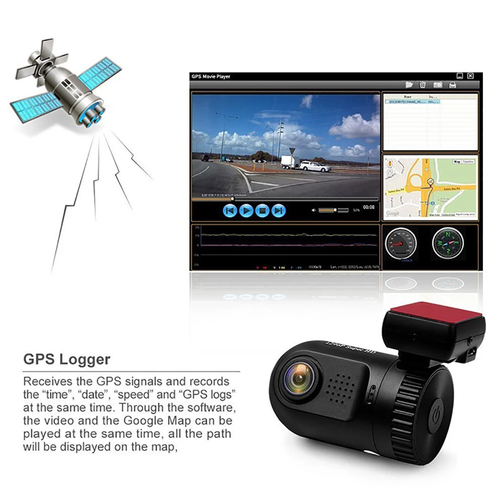 Мини 0805P видеорегистратор широкоугольный 1080P gps Автомобильный Двойной tf карты