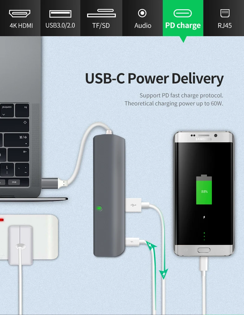 USB C концентратор, 9 в 1 многопортовый концентратор, Тип C концентратор с HDMI RJ45 USB3.0 PD SD TF 3.5AUX для ноутбука, больше устройств с интерфейсом type C
