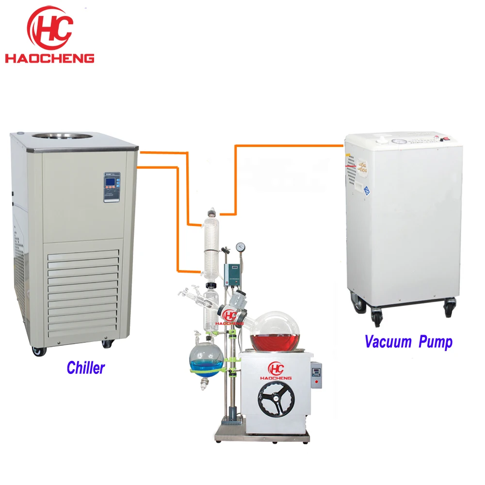 

Free shipping 50L HOD Distillation Vacuum Rotary Evaporator with Chiller and Vacuum Pump
