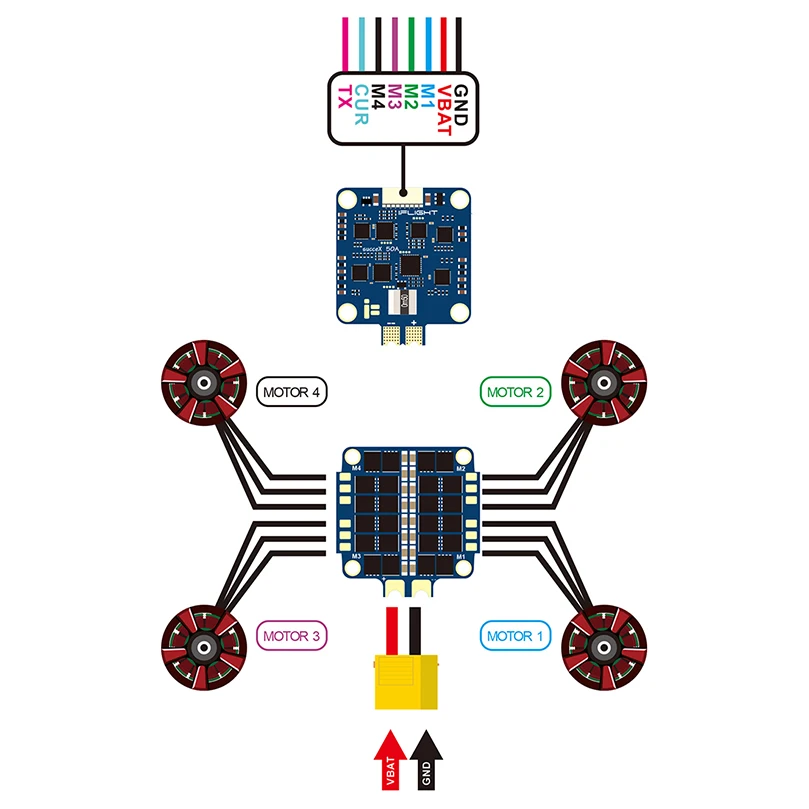 IFlight sucex F7 TwinG FC Контроллер полета с sucex 60A 2-6s BLHeli_32 Dshot1200 4в1 ESC Flytower для FPV гоночного дрона