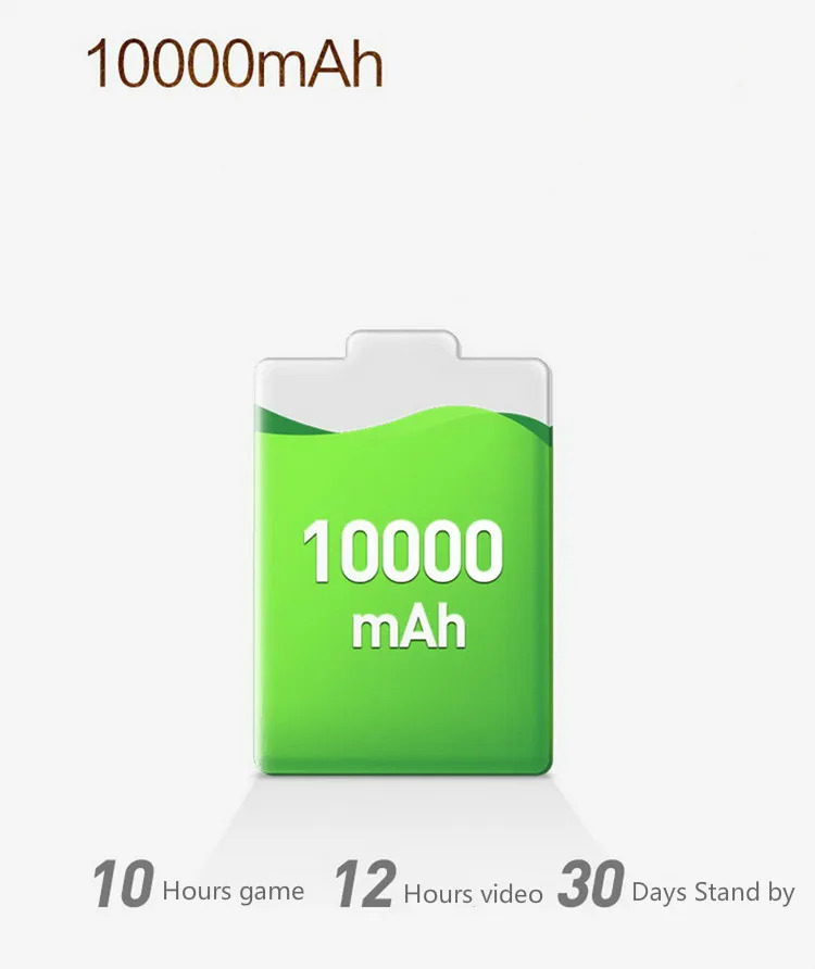 S192K 7 дюймов 1920X1200 Четырехъядерный 4G/64GB геймпад 10000mAh Android 5,1 планшетный ПК видео игровая консоль 18 симуляторов/PC игра