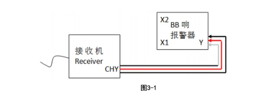 FPV Cross гоночный Дрон трекер дистанционное управление самолет Мини Зуммер сигнал