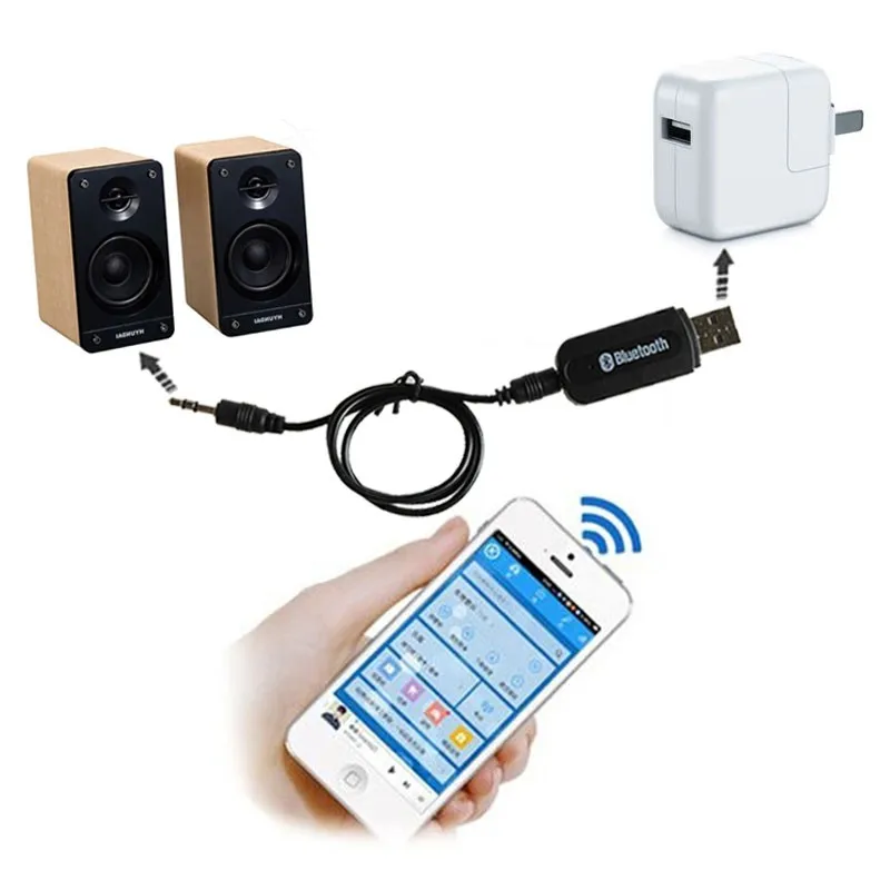 JaJaBor USB Bluetooth адаптер аудио музыкальный приемник ключ 3,5 мм порт авто AUX потоковый A2DP Bluetooth автомобильный комплект для динамика телефона